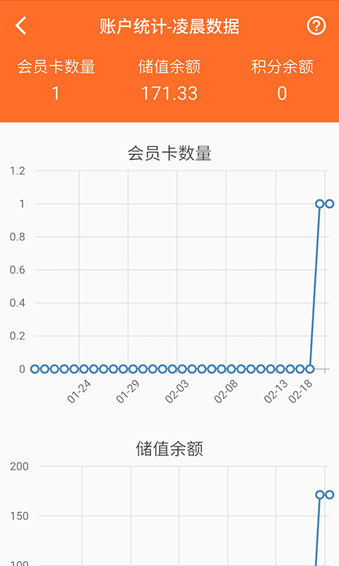 银途会员管理收银系统app免费下载?4: