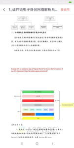 证件链app官方版下载图片1