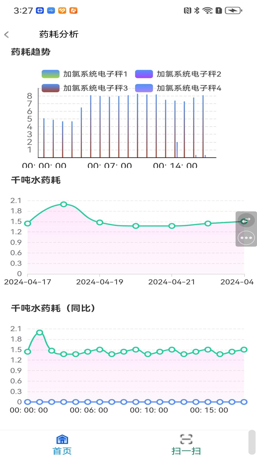 WellinOS平台下载?3: