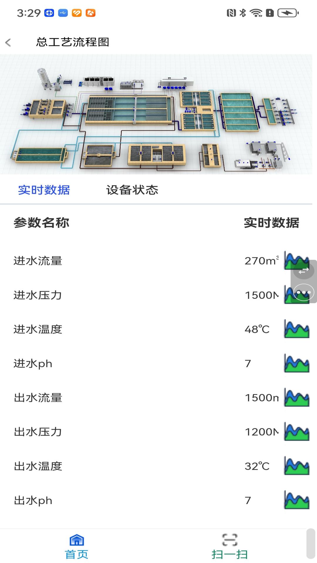 WellinOS平台下载?2: