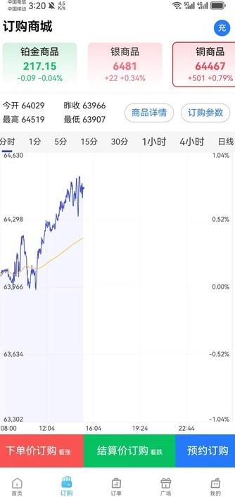 点点订购软件?2: