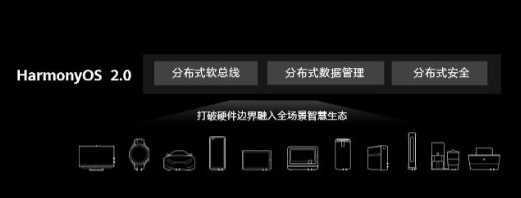 华为鸿蒙2.0系统安装包手机版下载v2.0图2: