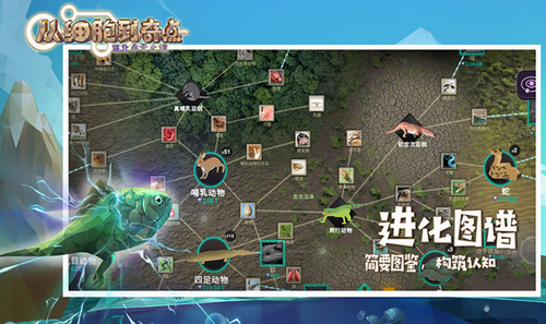从细胞到奇点不减反增最新版v8.11下载图1:
