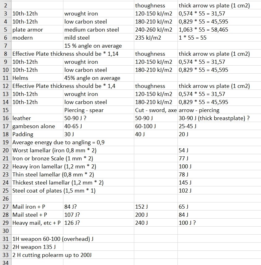 骑马与砍杀2真实战斗mod下载安装v3.6.2图2: