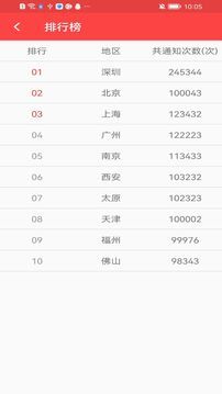 抢红包猎器最新版app下载v2.8.2图2: