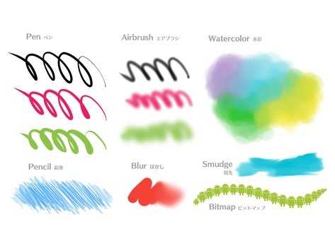 medibang paint图3