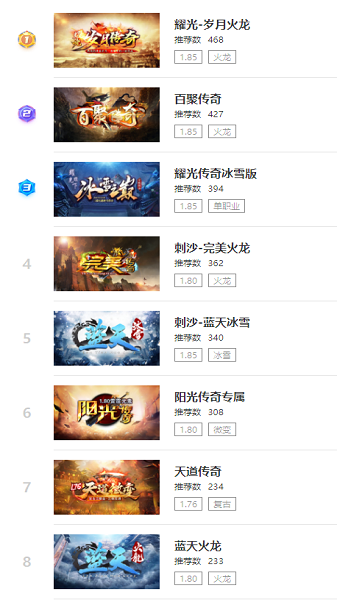 996传奇盒子安卓v1.4.0下载图1: