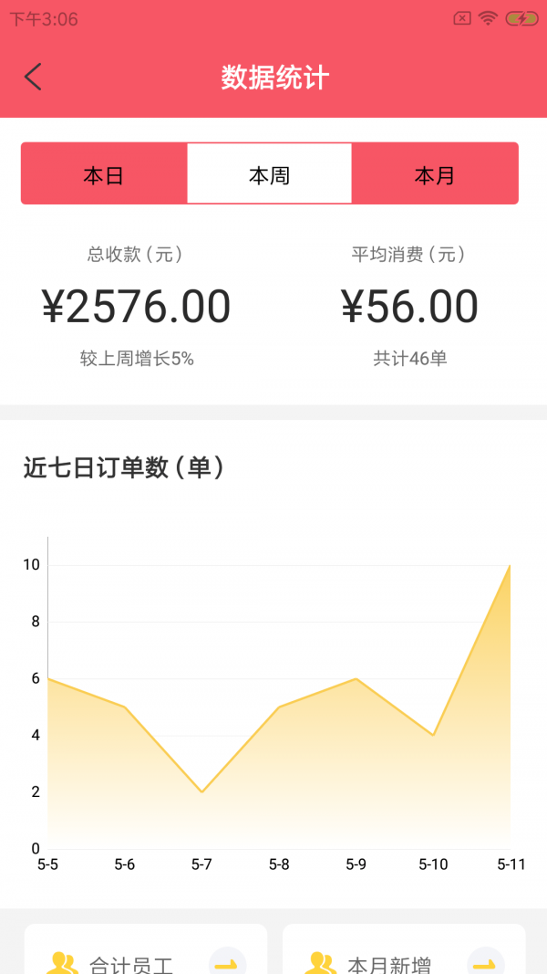 维薯智宠馆图3