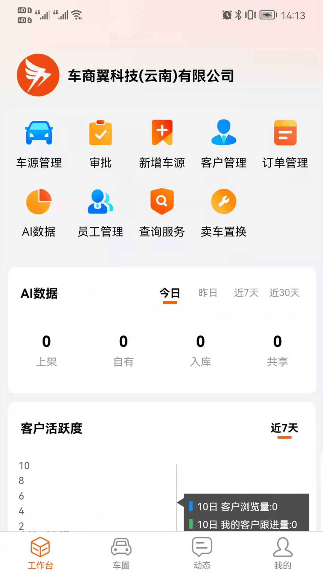 车商翼图3