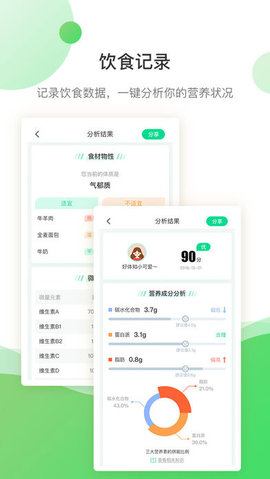 好体知图2