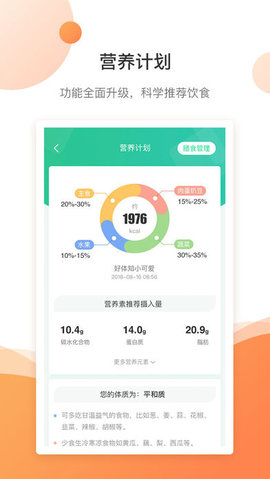 好体知图1