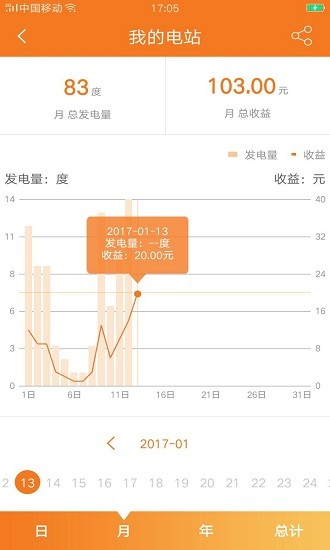 阳光电站管家安卓最新版下载?3: