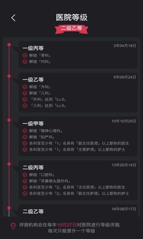 模拟经营超神经医院安卓版下载图3: