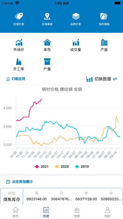 布谷大数据app安卓版v1.0下载?1: