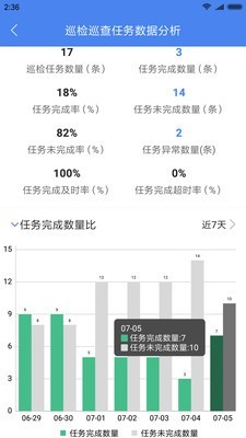 e掌巡最新版本下载?4: