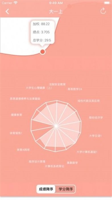 微北洋最新官方版下载?3: