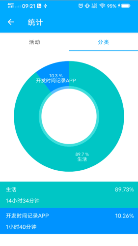 时间账本免费版下载图片1