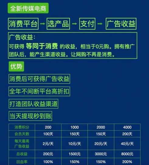 嗨购严选最新版v1.0.3下载?1: