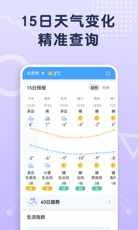 关心天气最新版下载?2: