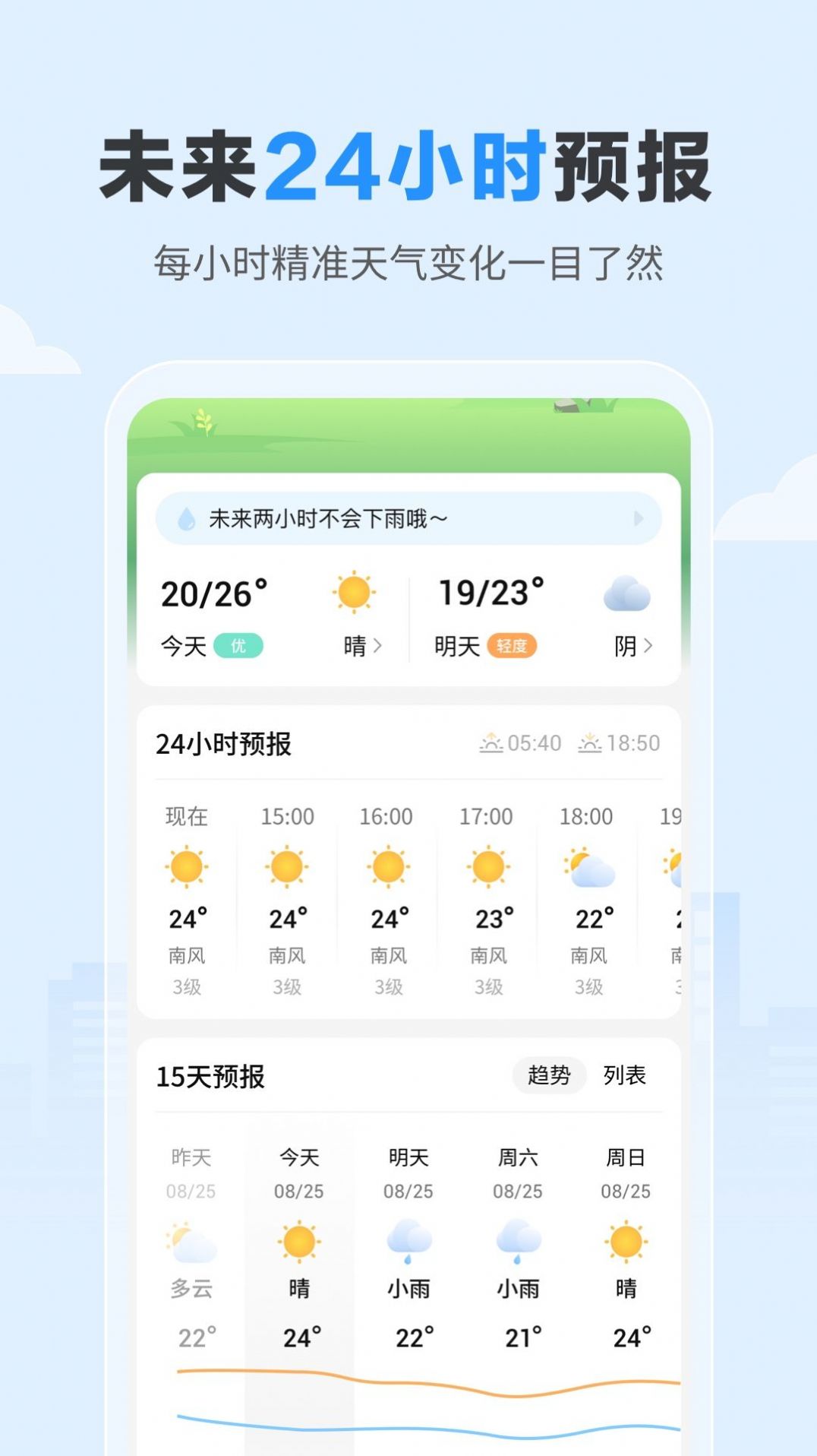 今日天气预报24小时v1.1.0下载?3: