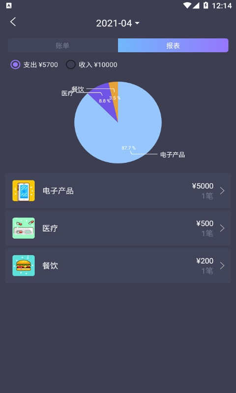 科创账本下载?1: