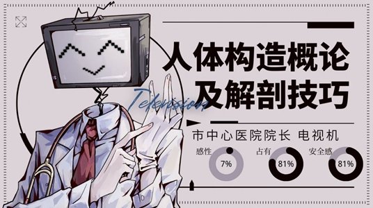 Loverdose爱意过载手游手机v1.0下载图1: