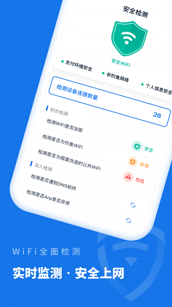 WiFi智能管家图2