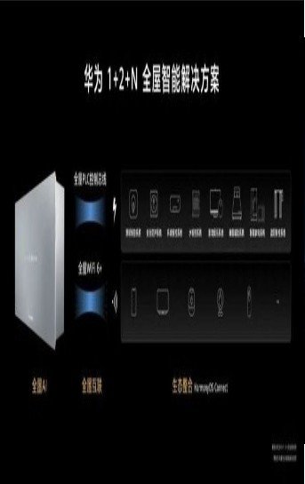 鸿蒙3.0安装包下载v3.0图1: