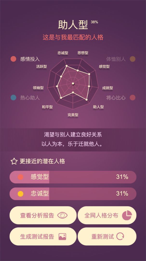 九型人格测试免费版下载安装v3.1.6图3: