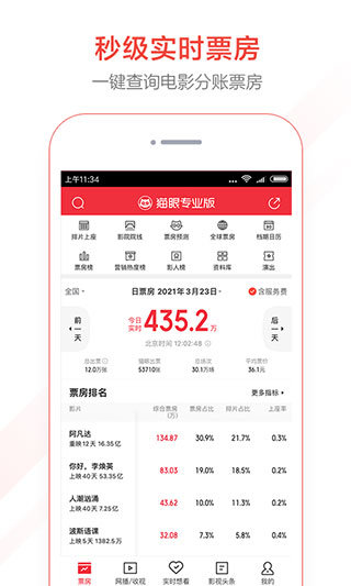 猫眼专业版网页版软件下载?1: