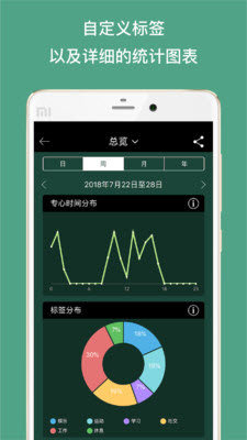 forest专注森林专业版免费v4.62.0下载?3: