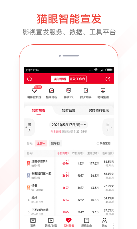 猫眼专业版下载?3: