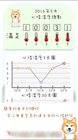 MOODA2023最新安卓免费v25.22下载图片1
