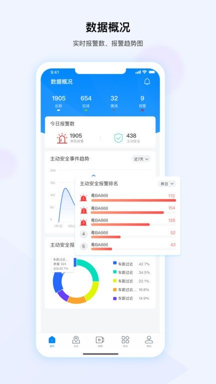 河图车联手机版下载?2: