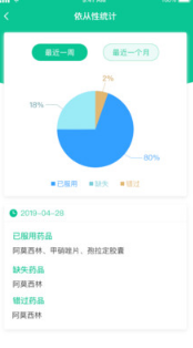 慢病用药管家手机安卓版下载?3: