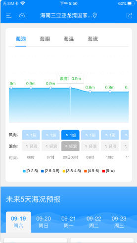 中国海洋预报最新版下载?3: