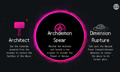 地牢小队汉化版最新版v0.99.0下载图2: