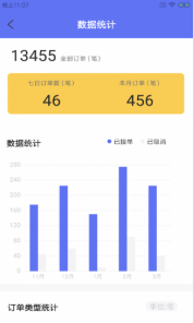 莎小六宠运安装下载?3: