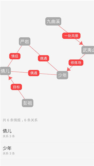云上写作官方版正版下载?1:
