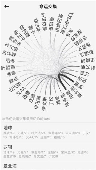 云上写作官方版正版下载?4: