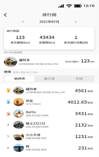 摩友社软件官方版下载?2: