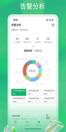 极能能耗最新手机版下载?3: