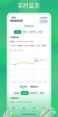 极能能耗最新手机版下载图片1