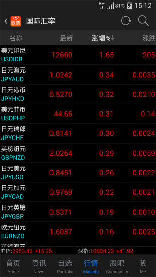 东方财富app手机版最新版本2023免费下载v1.16图片1