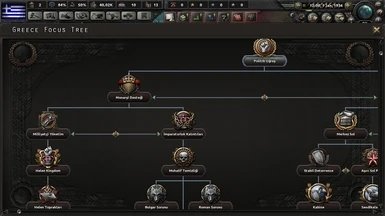 钢铁雄心4国策mod下载安装v1.5.4图片1