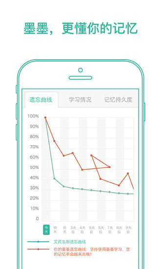 墨墨背单词无上限版appv4.8.10下载图片1