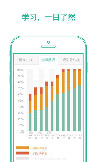 墨墨背单词无上限版appv4.8.10下载?3: