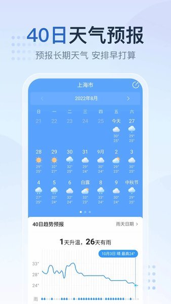 2345天气预报最新版下载?2: