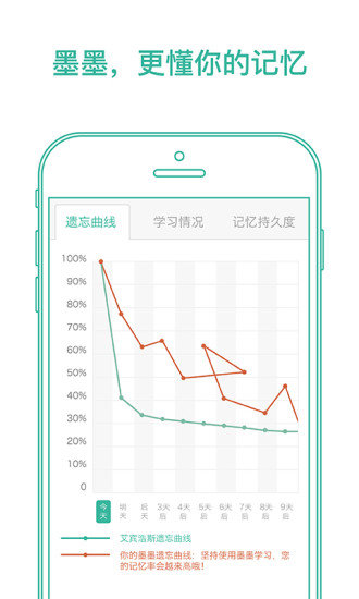 墨墨背单词网页版最新v4.8.10下载图片1