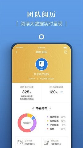 京东读书专业版app下载?3: